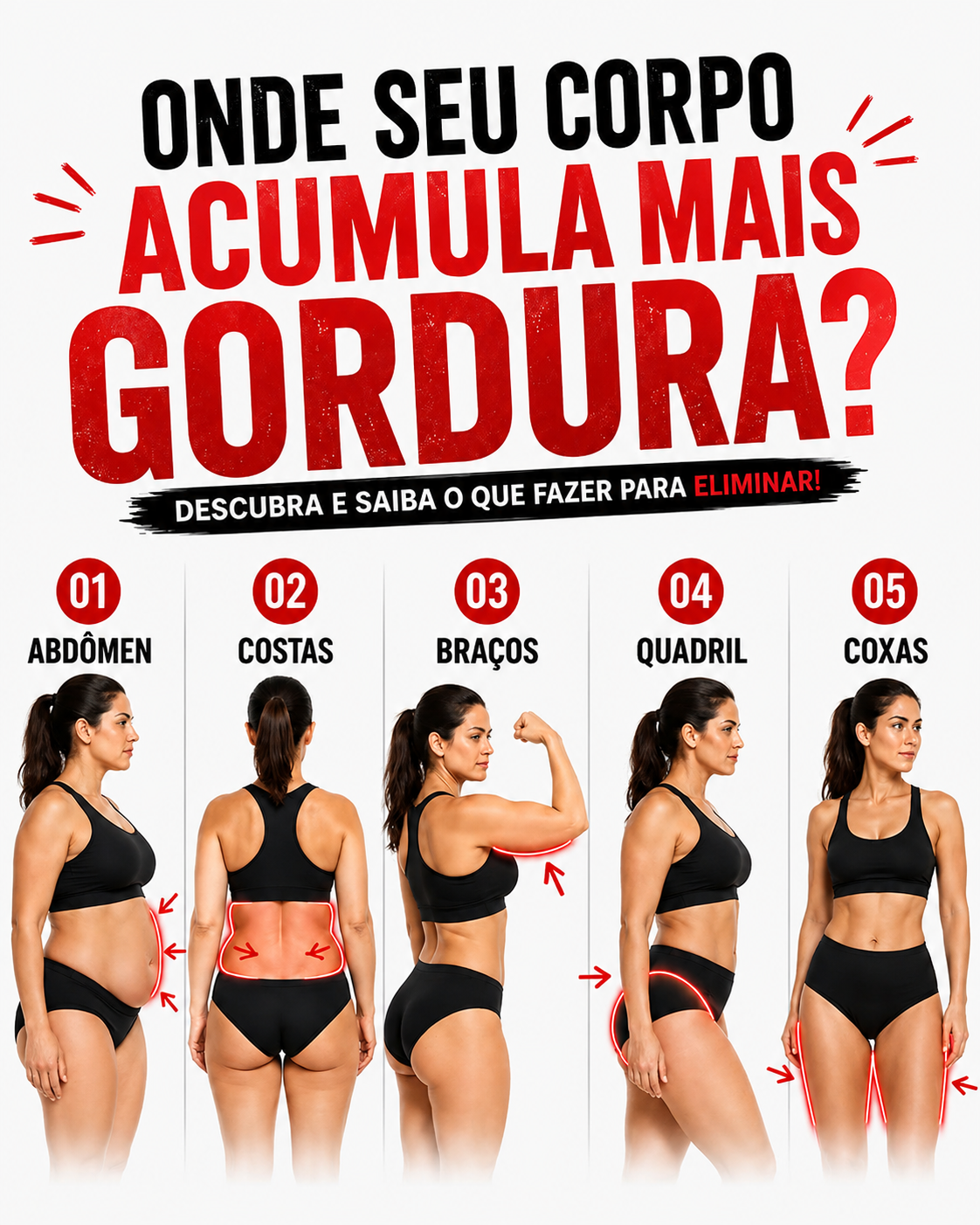 Onde seu corpo acumula mais gordura? Abdômen, costas, braços, quadril e coxas